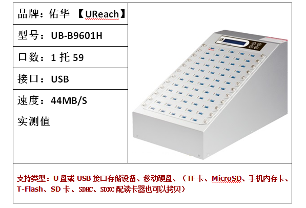 U盘拷贝机 移动硬盘拷贝机 USB3.0拷贝机 51copy